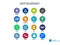 Kolekcja ikon przedstawiająca nazwy kryptowalut: Ethereum, Lisk, Neo, EOS, Dash, Bitcoin Cash, VeChain, Tether, Siacoin, Qtum, Zcash, DigixDAO, Steem, Rchain, Waves, OmiseGo.