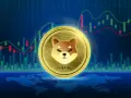 Wykresy finansowe i moneta Shiba Inu. Analiza shiba inu kurs.