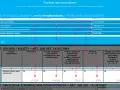 Rozliczenie z kryptowalut: suma przychodów 3 731,47 PLN, suma kosztów 3 648,36 PLN, dochód 70,59 PLN.