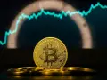 Złoty bitcoin na tle wykresu. Kto by pomyślał, ile kosztował bitcoin w 2010 roku, patrząc na ten wzrost!