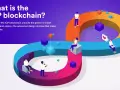 Grafika ilustruje, icp co to jest: blockchain z ludźmi i kostkami, symbolizującymi smart kontrakty i technologię.