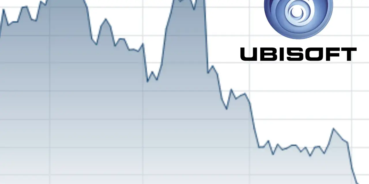 Wykres przedstawiający spadkowe akcje Ubisoft.