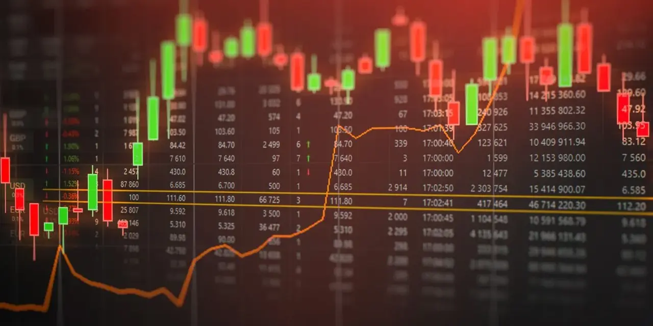 Wykres świecowy z widocznym wzorem Wyckoffa, analizujący ruchy cenowe na rynku finansowym.