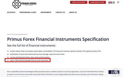 Strona Primus Forex, gdzie lista instrumentów zawiera "only in TMS historical spreads chart". Uważaj na tms brokers oszuści.