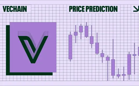 Vechain kurs: wykres świecowy z prognozą ceny. Logo Vechain obok.