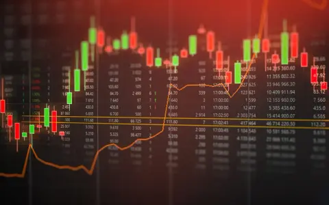 Wykres świecowy z widocznym wzorem Wyckoffa, analizujący ruchy cenowe na rynku finansowym.