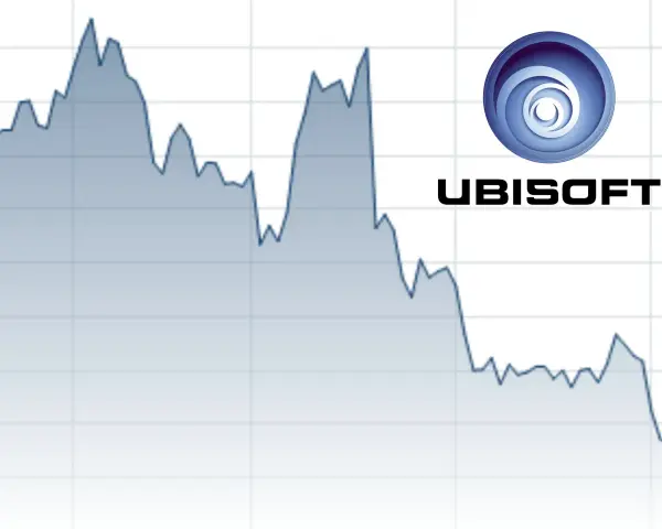Wykres przedstawiający spadkowe akcje Ubisoft.