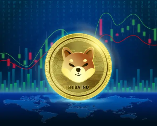 Wykresy finansowe i moneta Shiba Inu. Analiza shiba inu kurs.