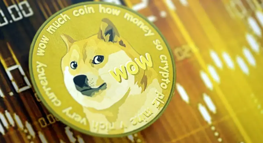 Złota moneta z psem Doge na tle wykresu finansowego. Widoczny napis "wow much coin how money so crypto plz mine very currency". Doge kurs w górę!