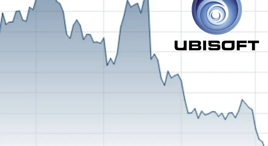Wykres przedstawiający spadkowe akcje Ubisoft.