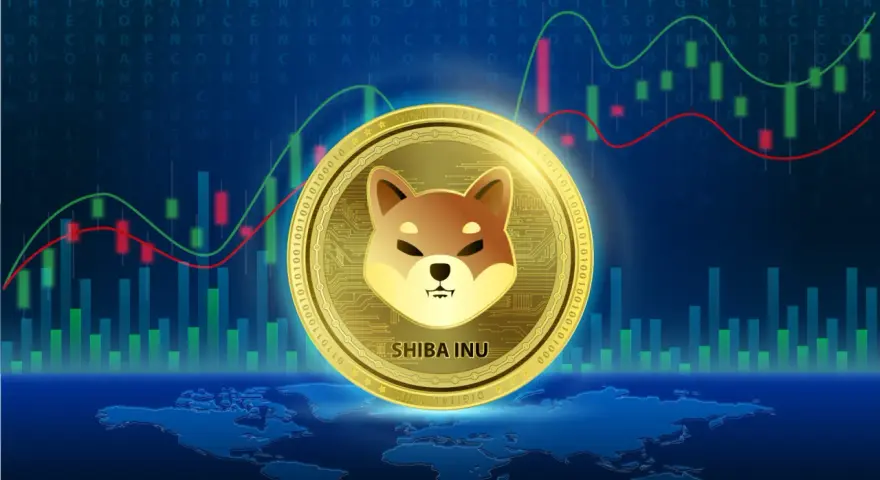 Wykresy finansowe i moneta Shiba Inu. Analiza shiba inu kurs.