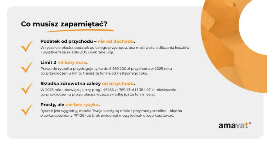 Ryczałt 2026: podatek od przychodu, limit 2 mln euro, składka zdrowotna zależna od dochodu. Pamiętaj o ryzyku!