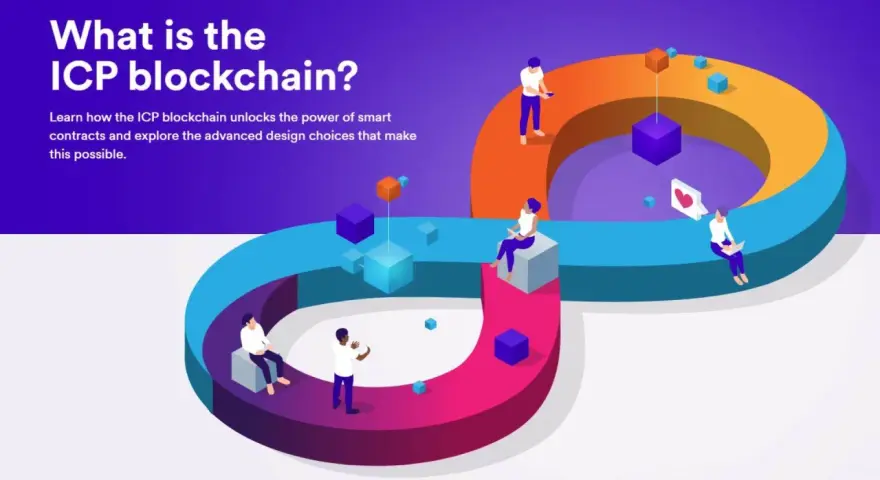 Grafika ilustruje, icp co to jest: blockchain z ludźmi i kostkami, symbolizującymi smart kontrakty i technologię.