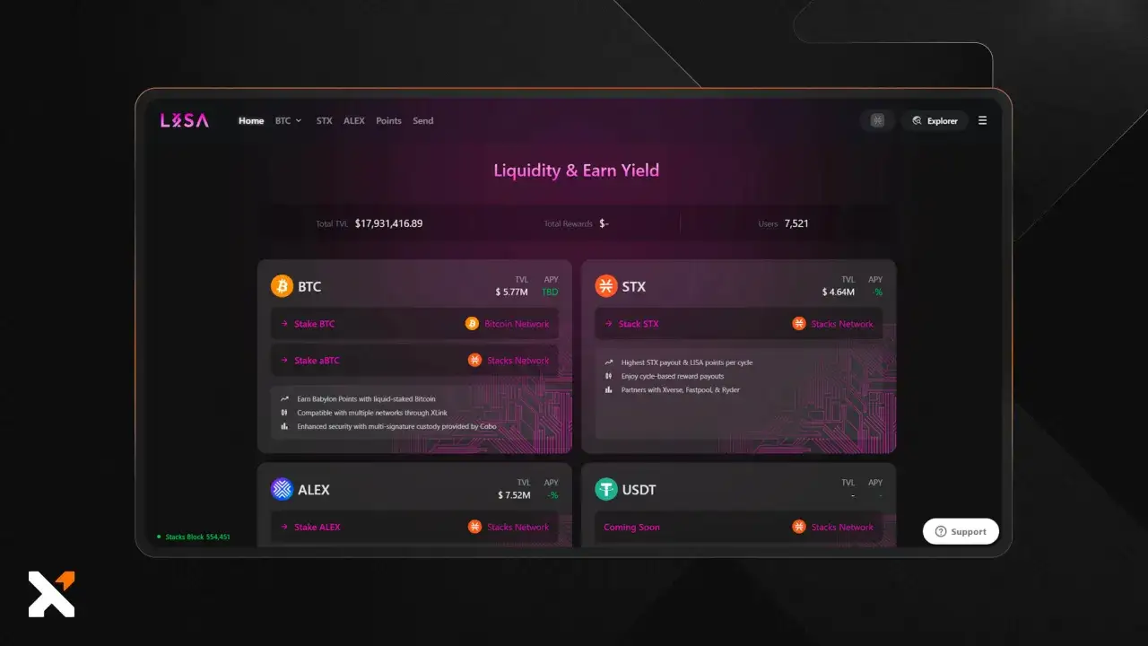 Interfejs platformy do zarabiania na kryptowalutach, z opcjami stakingu dla BTC, STX, ALEX i USDT. Widoczny znd token jako część ekosystemu.